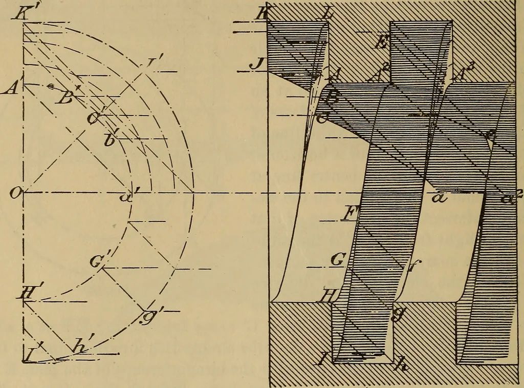 An illustration from Appletons' cyclopædia of technical drawing, 1896, leaf 175