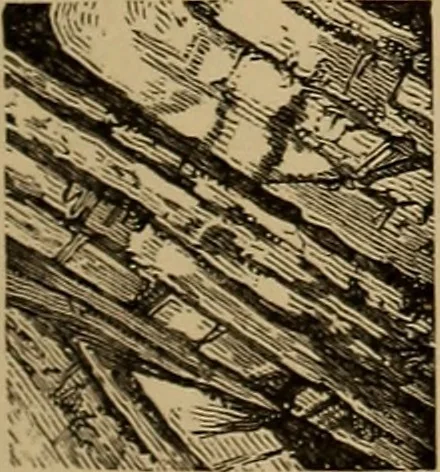 An illustration from Appletons' cyclopædia of technical drawing, 1896, leaf 184