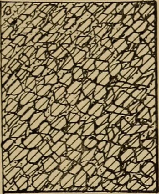 An illustration from Appletons' cyclopædia of technical drawing, 1896, leaf 188