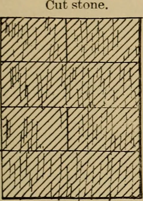 An illustration from Appletons' cyclopædia of technical drawing, 1896, leaf 188