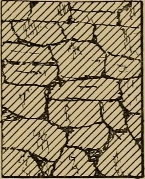 An illustration from Appletons' cyclopædia of technical drawing, 1896, leaf 188