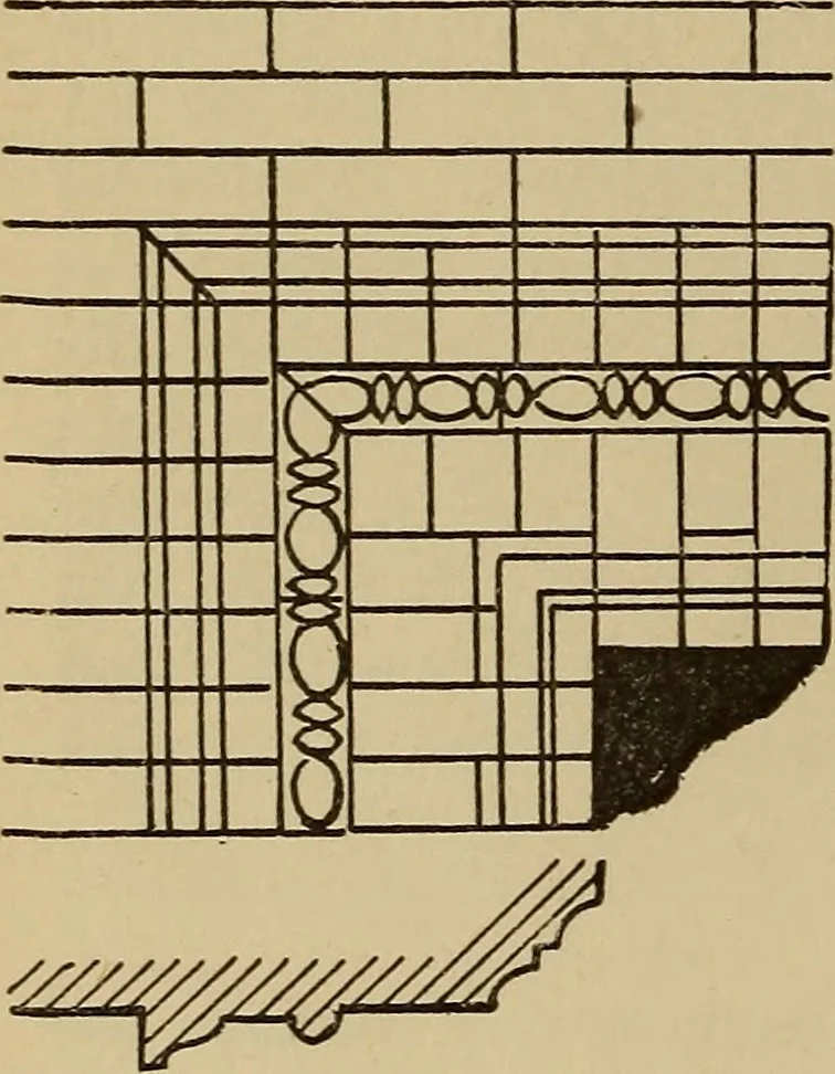 An illustration from Appletons' cyclopædia of technical drawing, 1896, leaf 191