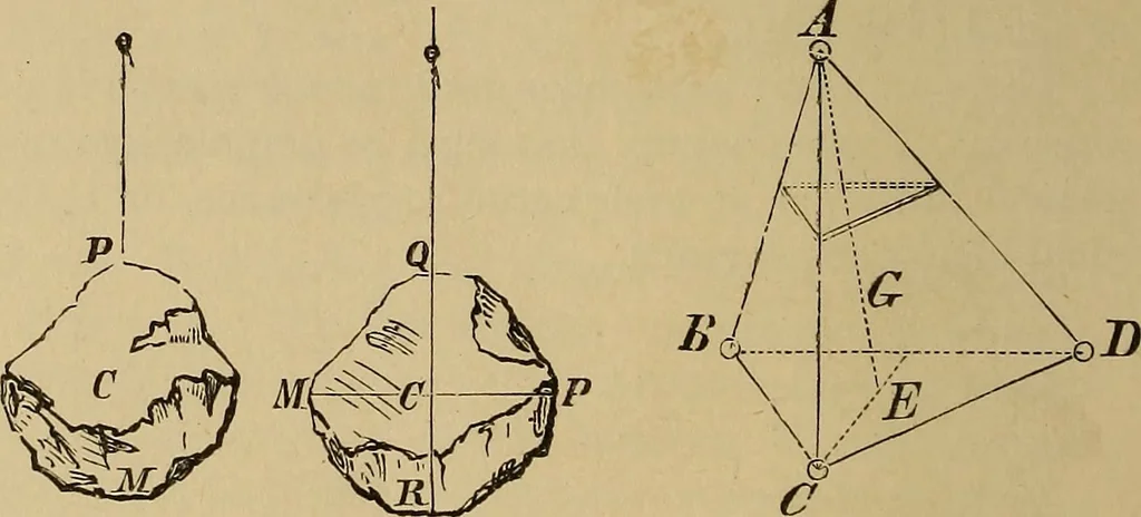 An illustration from Appletons' cyclopædia of technical drawing, 1896, leaf 203