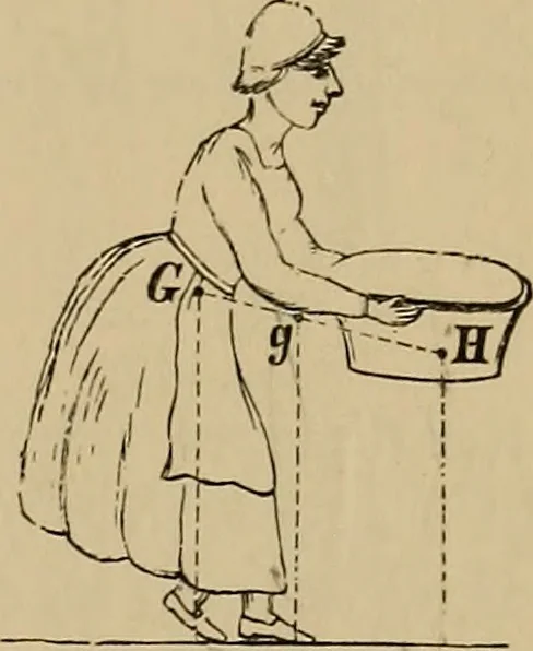 An illustration from Appletons' cyclopædia of technical drawing, 1896, leaf 204