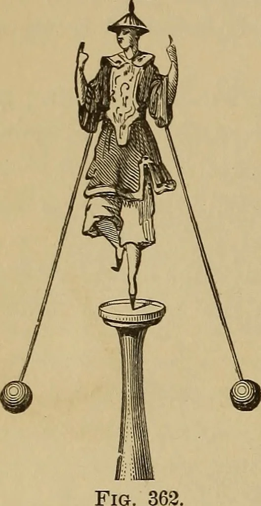 An illustration from Appletons' cyclopædia of technical drawing, 1896, leaf 205