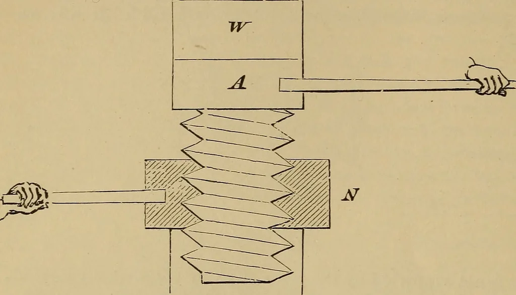 An illustration from Appletons' cyclopædia of technical drawing, 1896, leaf 209