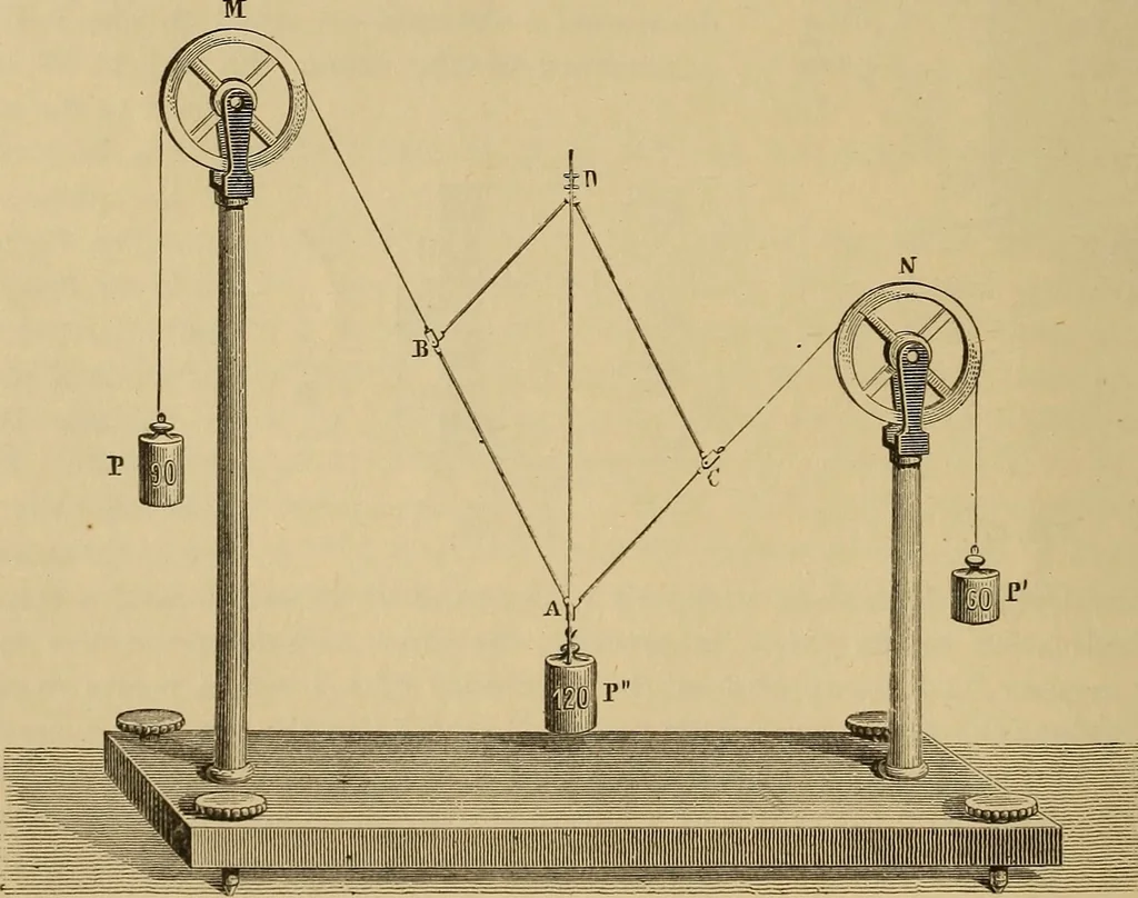 An illustration from Appletons' cyclopædia of technical drawing, 1896, leaf 209