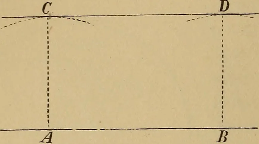 An illustration from Appletons' cyclopædia of technical drawing, 1896, leaf 21