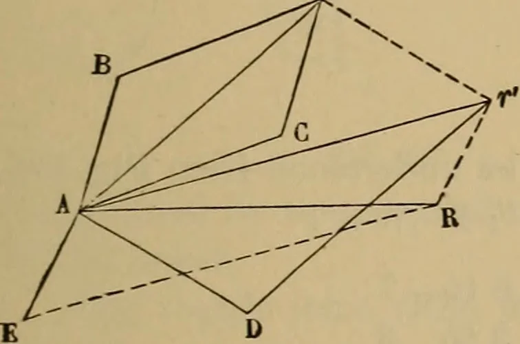 An illustration from Appletons' cyclopædia of technical drawing, 1896, leaf 210