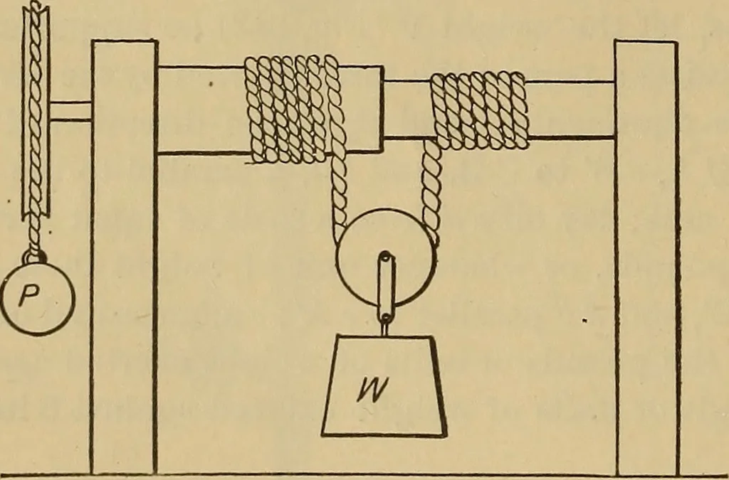 An illustration from Appletons' cyclopædia of technical drawing, 1896, leaf 211