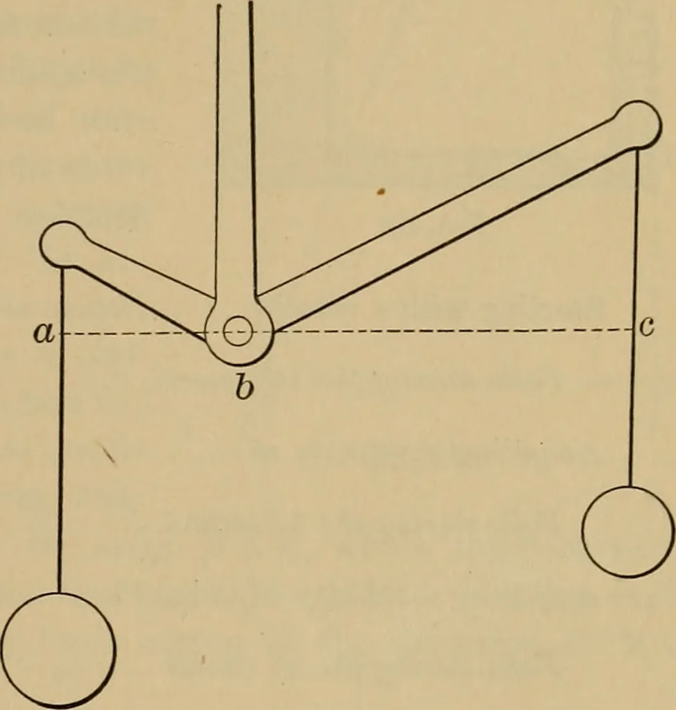 An illustration from Appletons' cyclopædia of technical drawing, 1896, leaf 212
