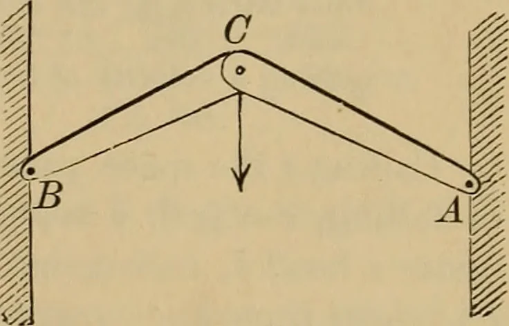 An illustration from Appletons' cyclopædia of technical drawing, 1896, leaf 212