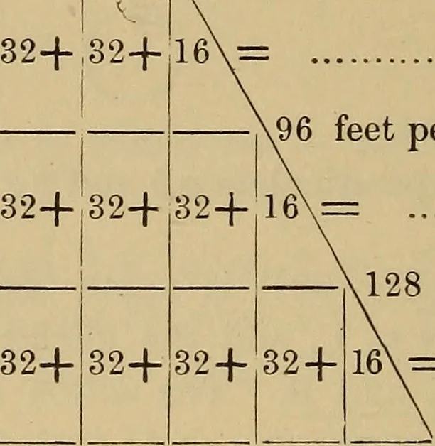 An illustration from Appletons' cyclopædia of technical drawing, 1896, leaf 213