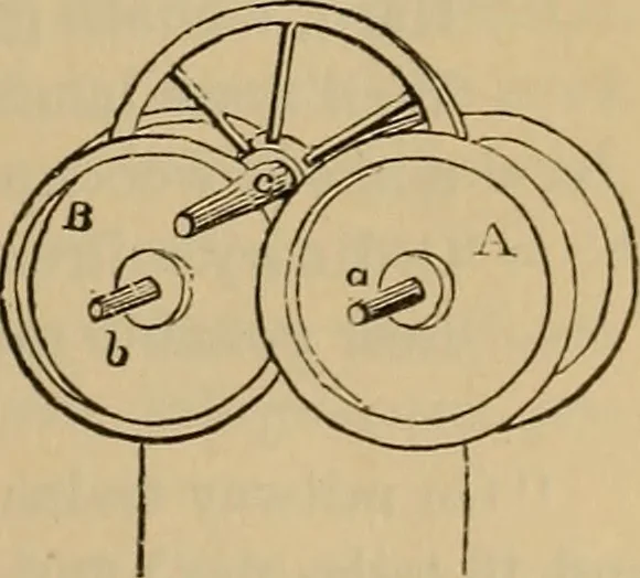 An illustration from Appletons' cyclopædia of technical drawing, 1896, leaf 216