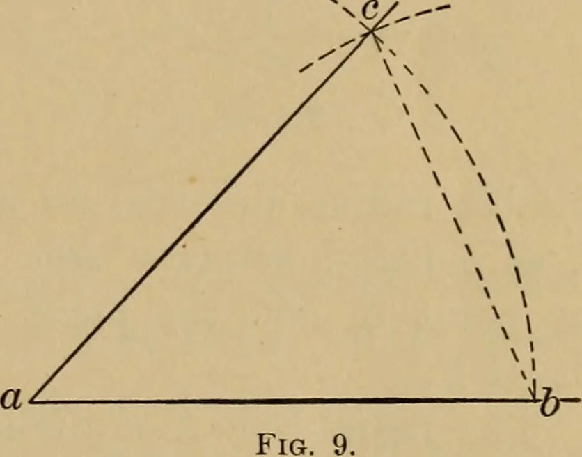 An illustration from Appletons' cyclopædia of technical drawing, 1896, leaf 22