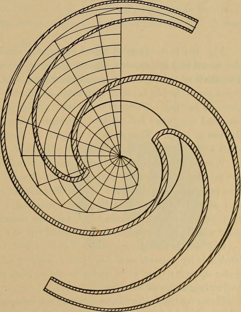 An illustration from Appletons' cyclopædia of technical drawing, 1896, leaf 220