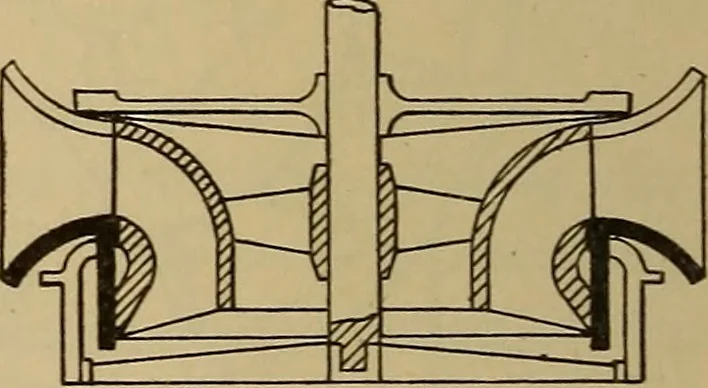 An illustration from Appletons' cyclopædia of technical drawing, 1896, leaf 221