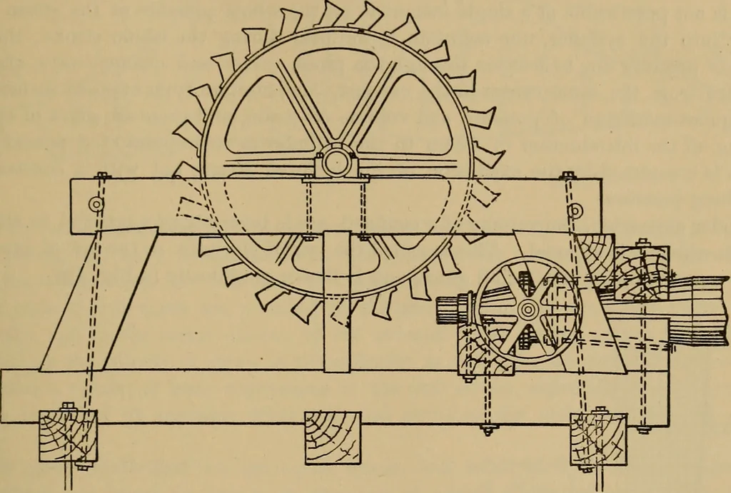 An illustration from Appletons' cyclopædia of technical drawing, 1896, leaf 222