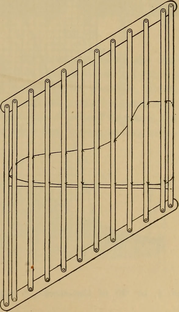 An illustration from Appletons' cyclopædia of technical drawing, 1896, leaf 224
