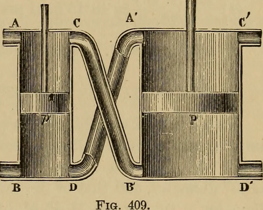 An illustration from Appletons' cyclopædia of technical drawing, 1896, leaf 226