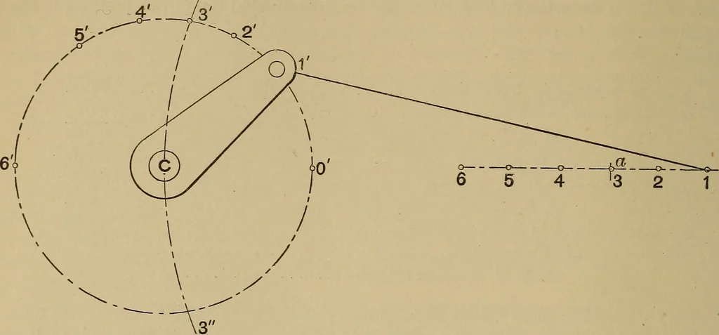 An illustration from Appletons' cyclopædia of technical drawing, 1896, leaf 229