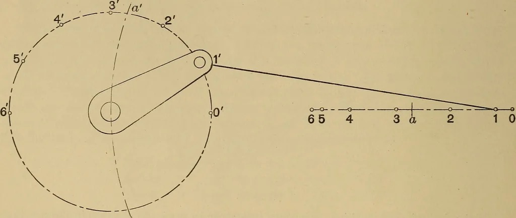 An illustration from Appletons' cyclopædia of technical drawing, 1896, leaf 229