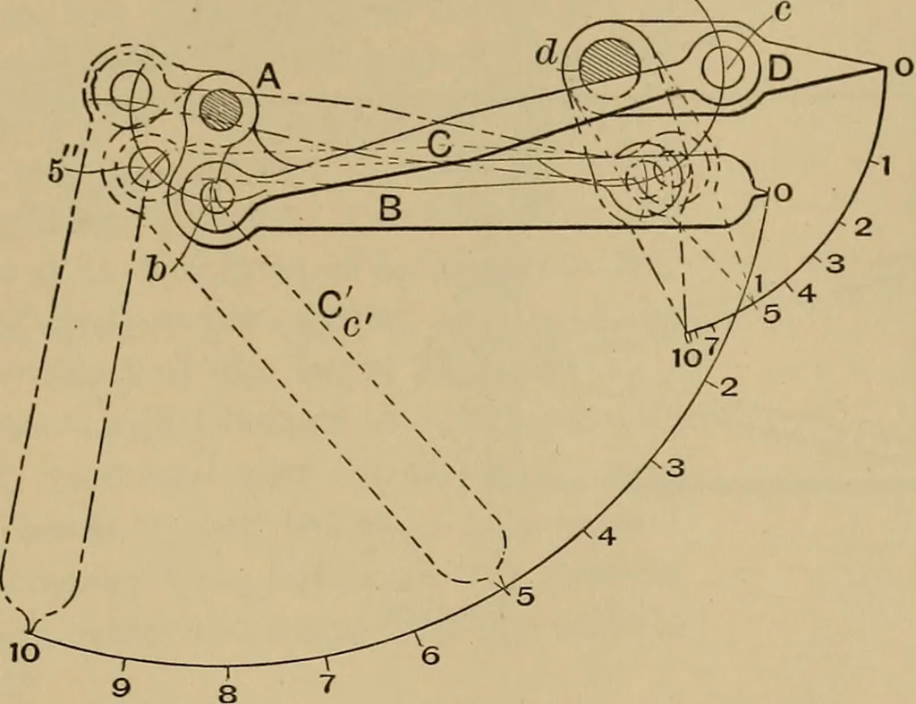 An illustration from Appletons' cyclopædia of technical drawing, 1896, leaf 230
