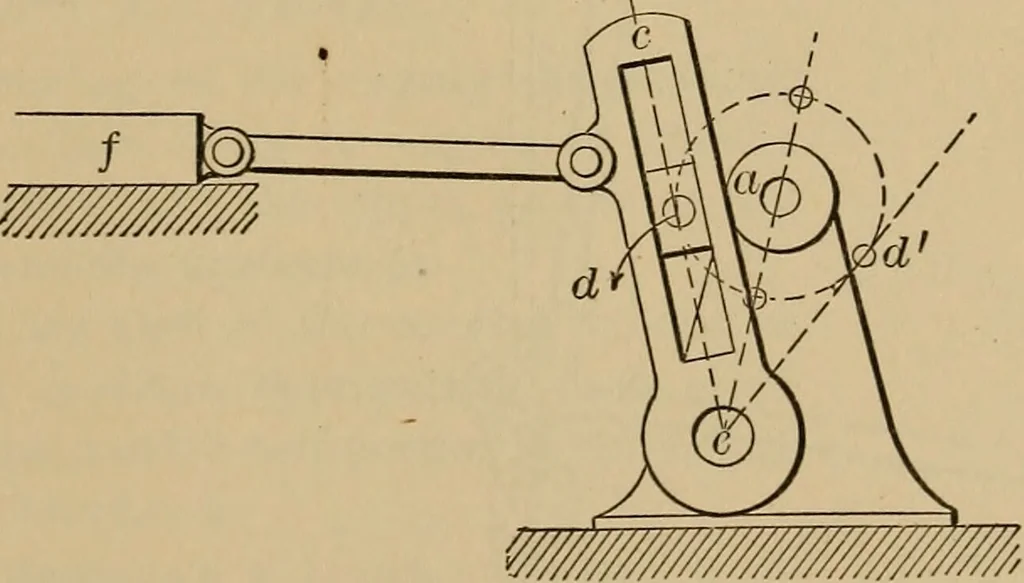 An illustration from Appletons' cyclopædia of technical drawing, 1896, leaf 230