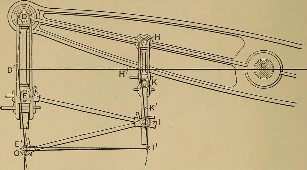 An illustration from Appletons' cyclopædia of technical drawing, 1896, leaf 231