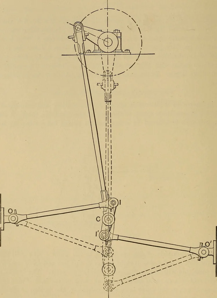 An illustration from Appletons' cyclopædia of technical drawing, 1896, leaf 231