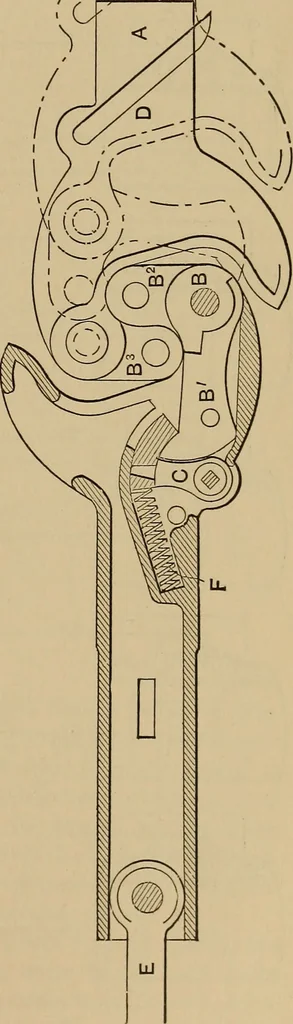 An illustration from Appletons' cyclopædia of technical drawing, 1896, leaf 232