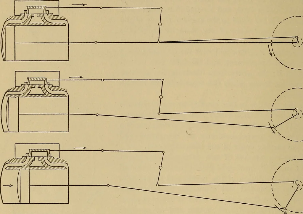 An illustration from Appletons' cyclopædia of technical drawing, 1896, leaf 233