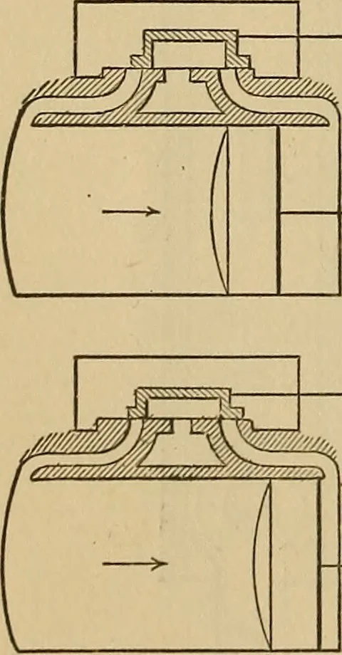 An illustration from Appletons' cyclopædia of technical drawing, 1896, leaf 233