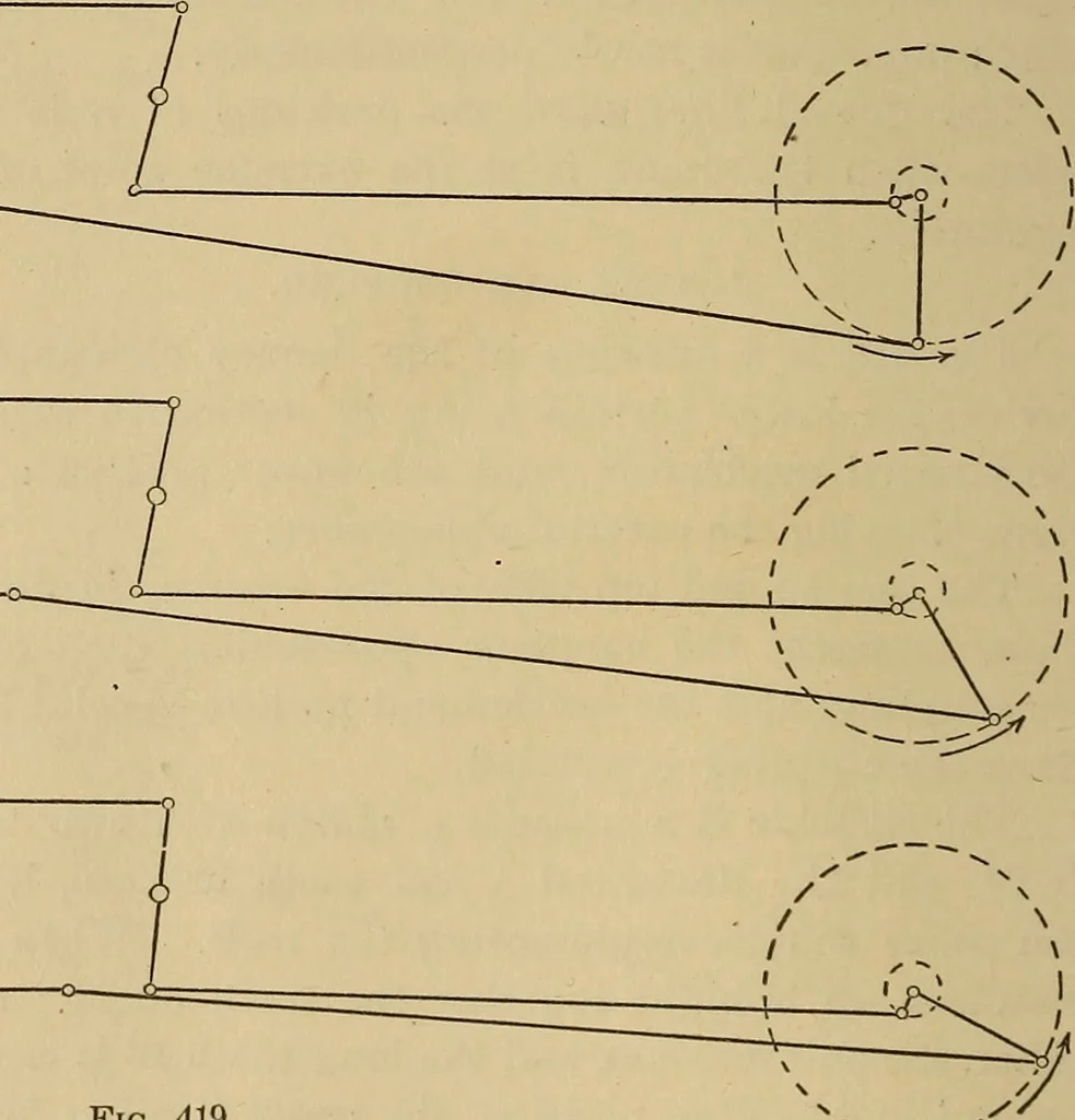 An illustration from Appletons' cyclopædia of technical drawing, 1896, leaf 233