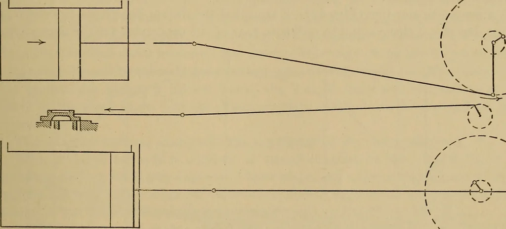 An illustration from Appletons' cyclopædia of technical drawing, 1896, leaf 234