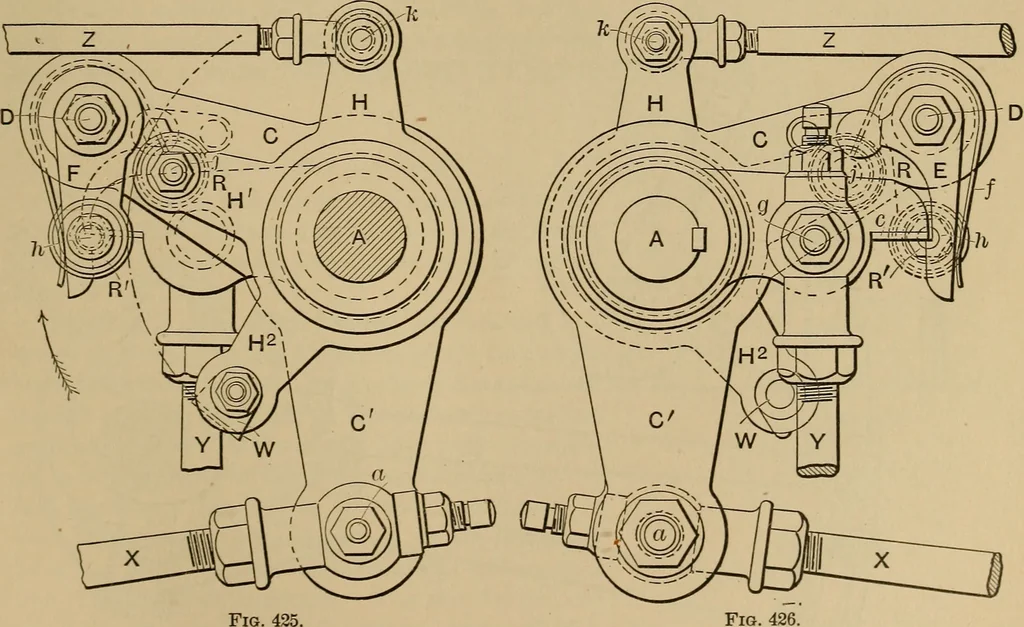 An illustration from Appletons' cyclopædia of technical drawing, 1896, leaf 238
