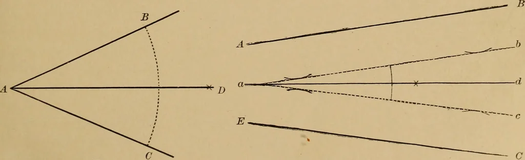 An illustration from Appletons' cyclopædia of technical drawing, 1896, leaf 24