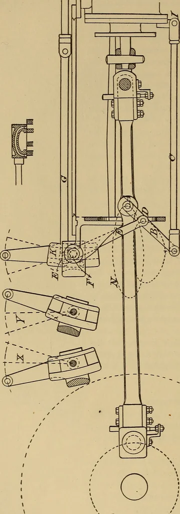 An illustration from Appletons' cyclopædia of technical drawing, 1896, leaf 241