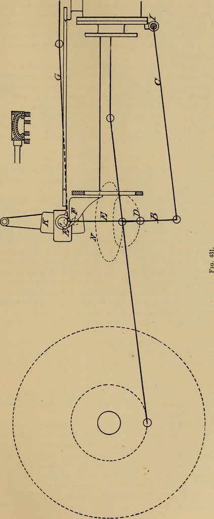 An illustration from Appletons' cyclopædia of technical drawing, 1896, leaf 242