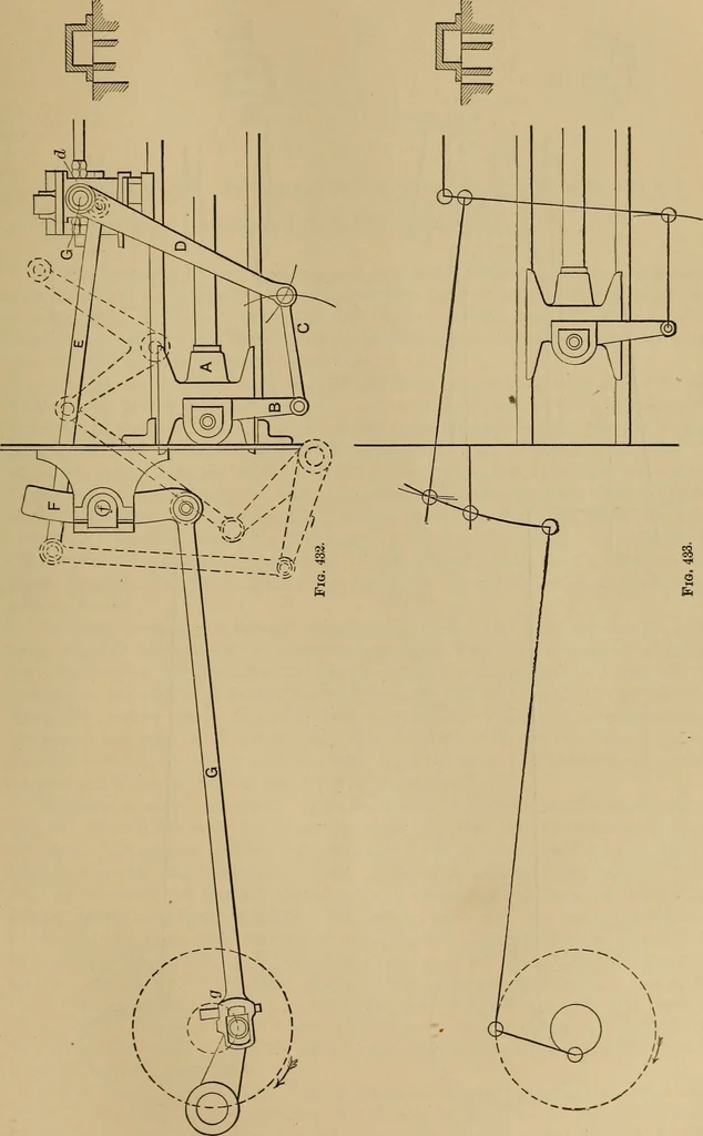 An illustration from Appletons' cyclopædia of technical drawing, 1896, leaf 244