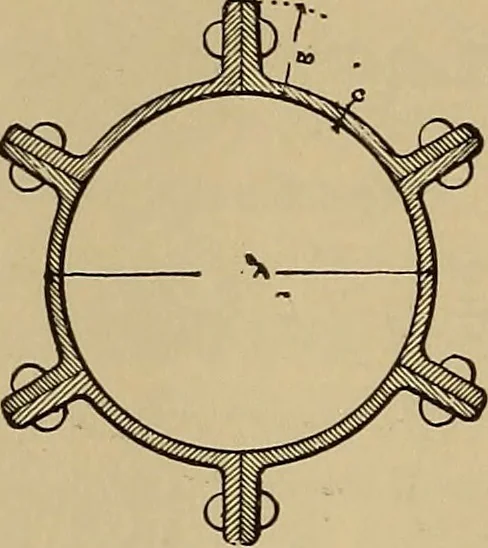 An illustration from Appletons' cyclopædia of technical drawing, 1896, leaf 249