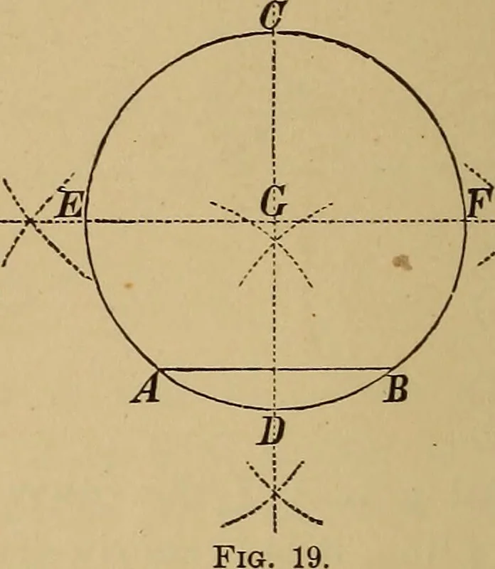 An illustration from Appletons' cyclopædia of technical drawing, 1896, leaf 25