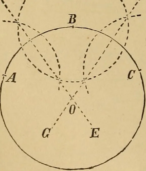An illustration from Appletons' cyclopædia of technical drawing, 1896, leaf 25