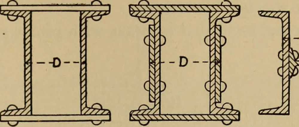 An illustration from Appletons' cyclopædia of technical drawing, 1896, leaf 250