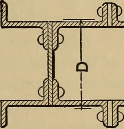 An illustration from Appletons' cyclopædia of technical drawing, 1896, leaf 250
