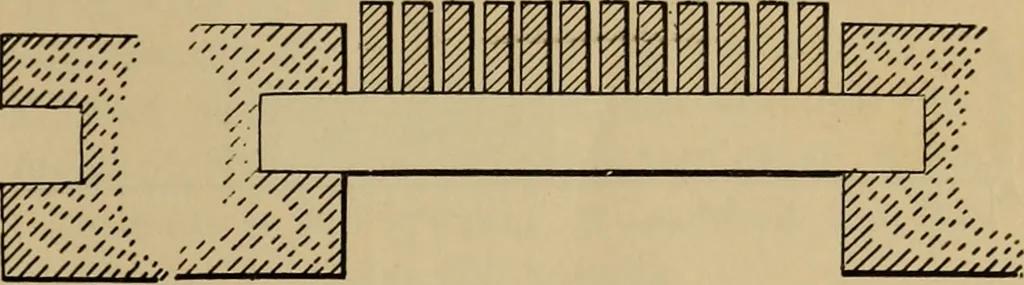 An illustration from Appletons' cyclopædia of technical drawing, 1896, leaf 254