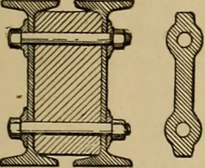 An illustration from Appletons' cyclopædia of technical drawing, 1896, leaf 262