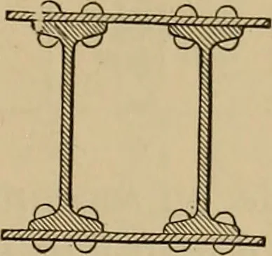 An illustration from Appletons' cyclopædia of technical drawing, 1896, leaf 262