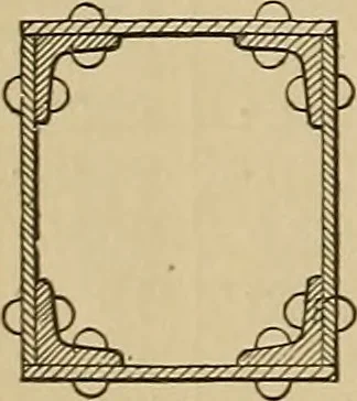 An illustration from Appletons' cyclopædia of technical drawing, 1896, leaf 263
