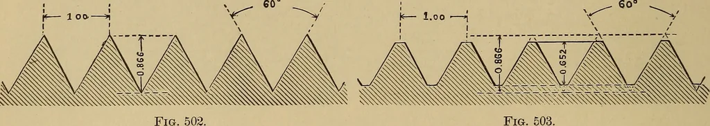 An illustration from Appletons' cyclopædia of technical drawing, 1896, leaf 267